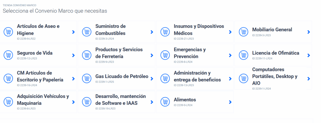 Convenios Marco ChileCompra